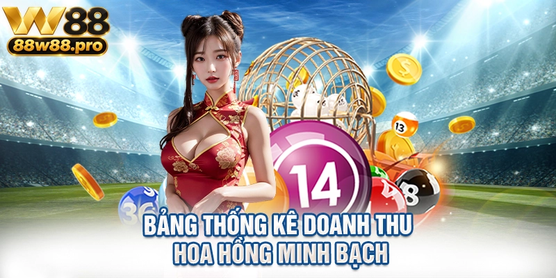 Khám Phá Cơ Hội Hợp Tác Làm Đại Lý W88 Nhận Hoa Hồng Khủng 3 Bảng thống kê doanh thu hoa hồng minh bạch