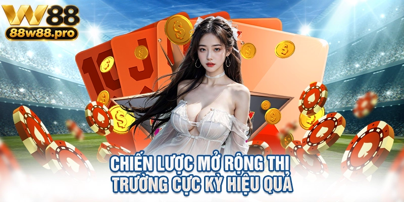 Chiến lược mở rộng thị trường cực kỳ hiệu quả