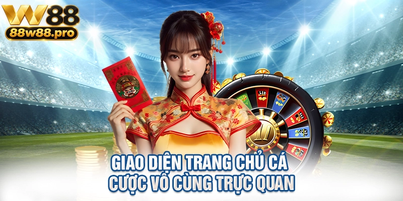 W88 38 Giao diện trang chủ cá cược vô cùng trực quan