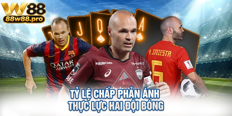 Tỷ lệ chấp phản ánh thực lực hai đội bóng